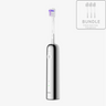 Material_Stainless Steel Gum Care